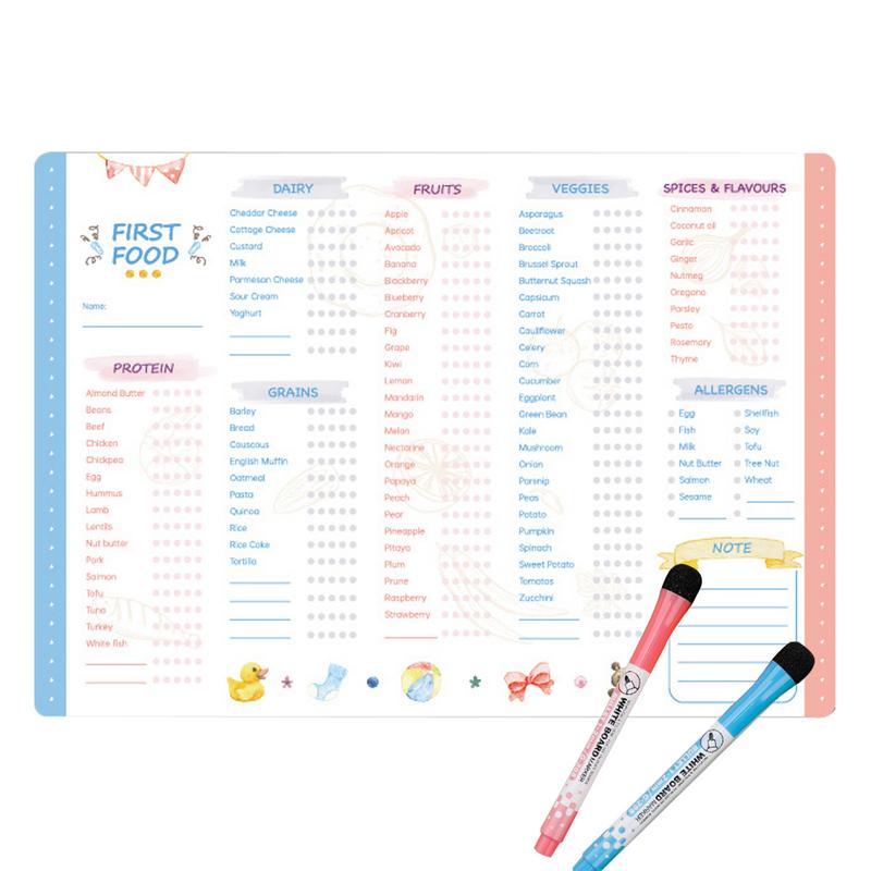 Baby Food List - Primeiro Tracker Foods do bebê com
