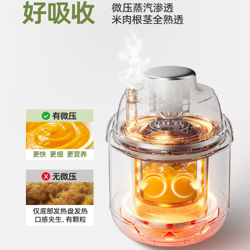 Processador de Alimentos e Liq - Baby Food Blender And Steamer avaliação e preço